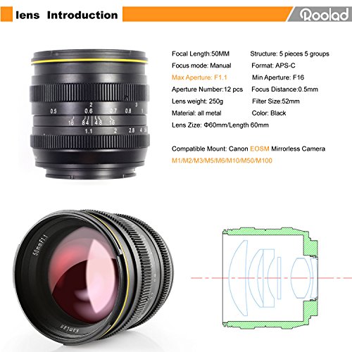 Variant image 1 of Kamlan 50mm F1.1