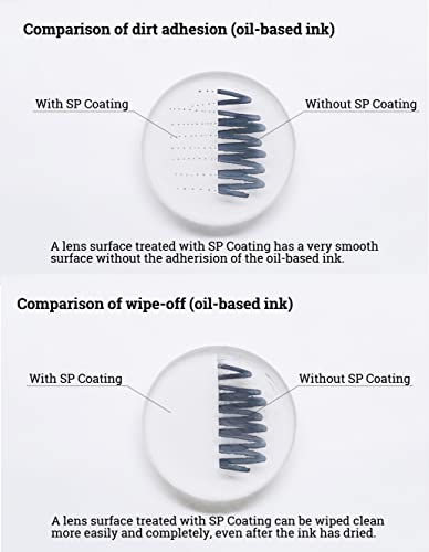 Variant image 4 of Pentax SMC Pentax-FA 50mm F1.4 Classic