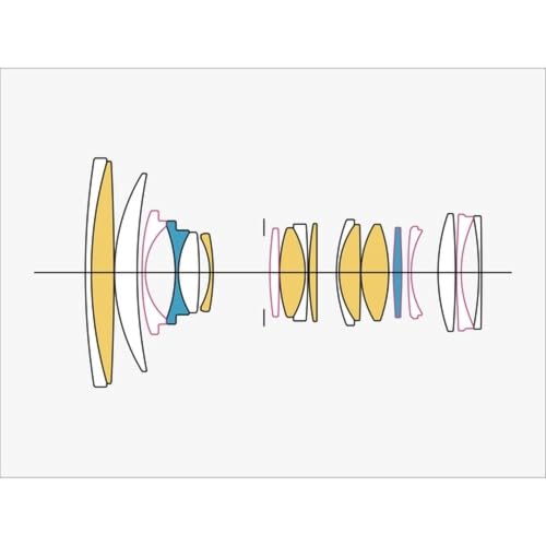Variant image 4 of Sigma 24-70mm F2.8 DG DN II Art
