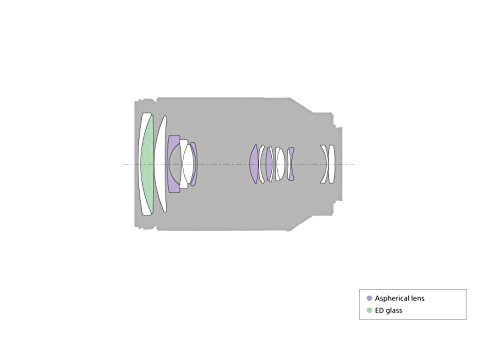 Variant image 5 of Sony FE 24-240mm F3.5-6.3 OSS